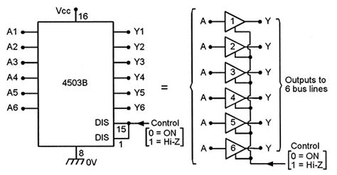 Understanding Digital Buffer Gate And Logic Ic Circuits Part 1 Nuts And Volts Magazine