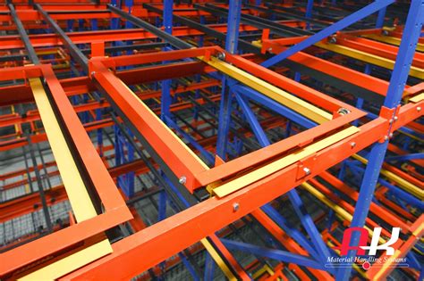 Check spelling or type a new query. Maximizing Your Warehouse With a Push Back Rack System