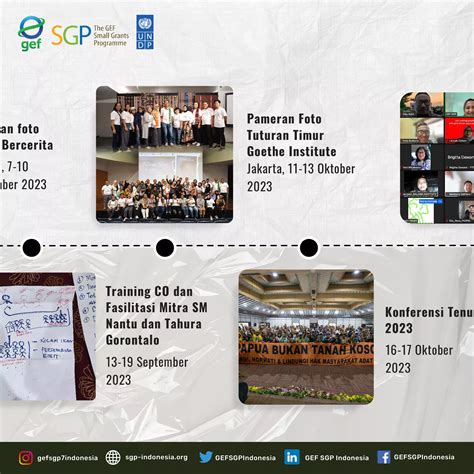 Kaleidoskop GEF SGP Indonesia Tahun 2023 - SGP Indonesia