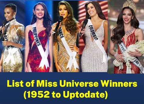 List Of Miss Universe Winners From 1952 To 2023 By Country
