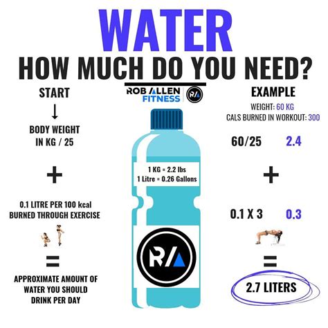 Why Water Is Guaranteed To Improve Your Athletic Abilities With Images