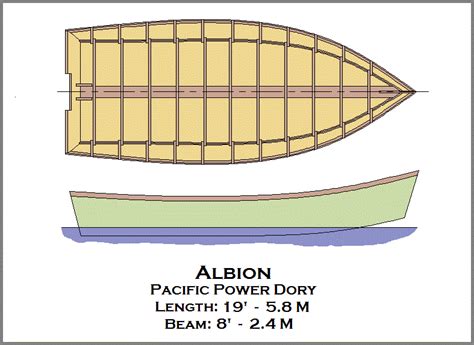 Albion Pacific Power Dory Wooden Boat Building Wooden Boat Plans Wood