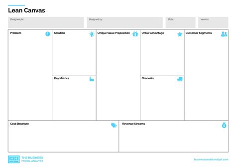 Business Model Canvas Vs Lean Canvas Management And Leadership