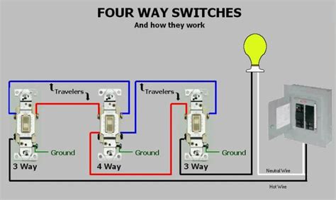 Three Way Switch Wiring Schematic For