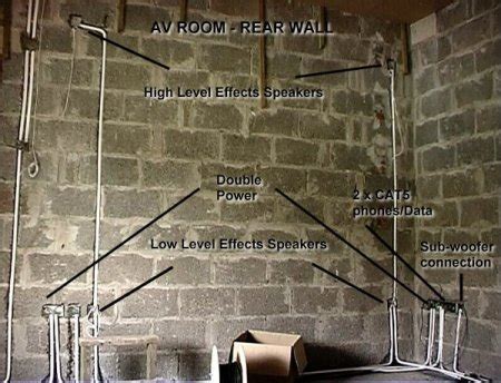 Your kitchen electrical wiring diagrams should reflect the following to bring your home to an enhanced level of code requirements which help you enjoy lower energy bills when you implement energy efficiency into your kitchen electrical design. Wiring Guide - Automated Home