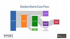 Docket Search Philadelphia