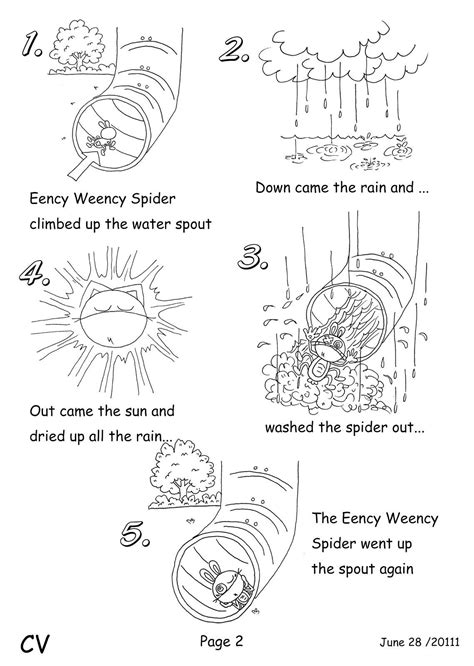 Https://tommynaija.com/worksheet/itsy Bitsy Spider Worksheet