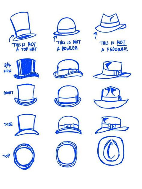Amy Mebberson Hat Drawing Fashion Drawing Tutorial Drawing Hats