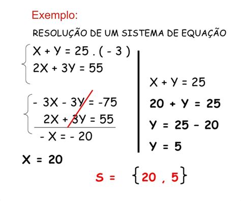 Equação De 2 Grau Exercícios Edulearn