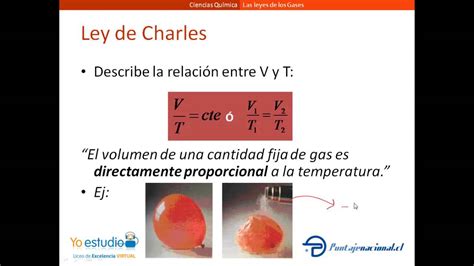 Leyes De Los Gases Youtube