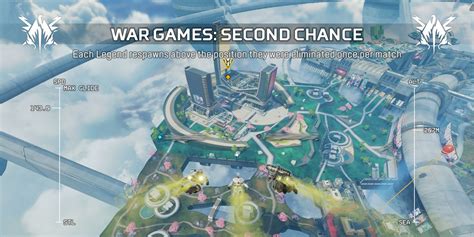 Apex Legends War Games Second Chance Ltm Explained