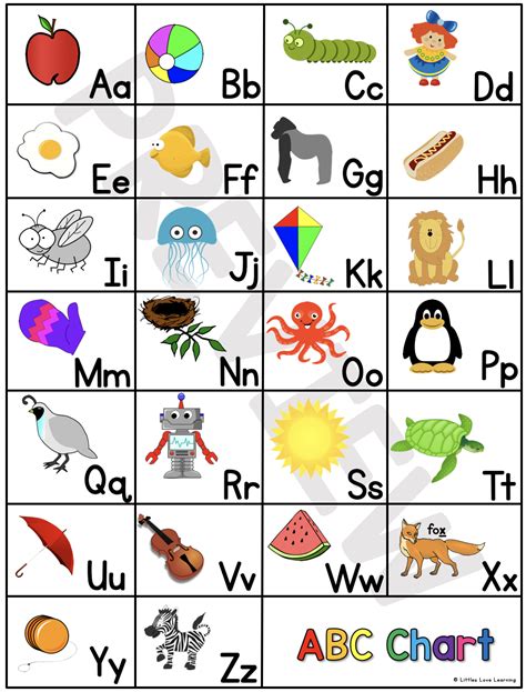 Free Alphabet Letter Sounds Chart Printable For Preschool And
