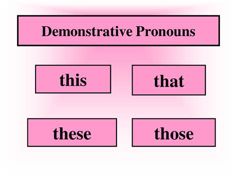 Plural adalah jamak (lebih dari satu), sedangkan singular adalah tunggal (hanya satu). Contoh Kalimat Adjective Yang Menerangkan Noun - Rasmi J