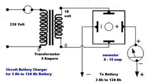 Solar charge controller wiring diagram. Battery Solutions: How to make a car battery charger and Motorcycle Battery