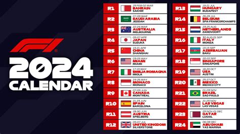 Ranking Formula 1 2024 Andeee Sharla