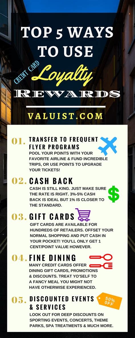 So, each month the awardwallet editorial team assembles the top credit card offers currently available. Top 5 Ways to Use Credit Card Loyalty Rewards (and What to Avoid) - Valuist