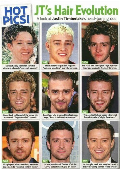 The Evolution Of Justin Timberlake S Hair Nsync Justin Timberlake