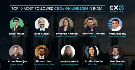 Top 10 Most Followed Chief Revenue Officers Cros On Linkedin In India