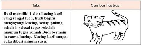 Contoh Laporan Praktikum Jaringan Tumbuhan - web site edukasi