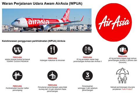 This acronym/slang usually belongs to undefined category. Pelajar Dan Staff Dari 20 Universiti Awam Ini Boleh ...