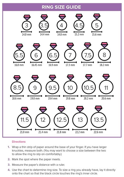 How To Size A Ring Chart
