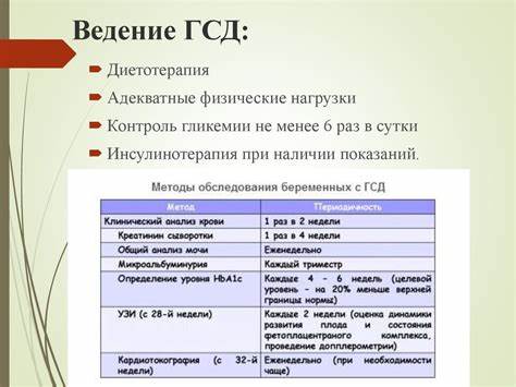 Диета 9 Гестационный Диабет – Telegraph Картинка - Диета 9 Гестационный Диабет – Telegraph