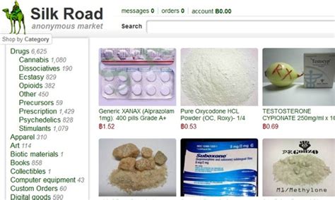 Silk Road Sentencing Why Governments Can T Win The War On Darknet Drugs Technology The Guardian
