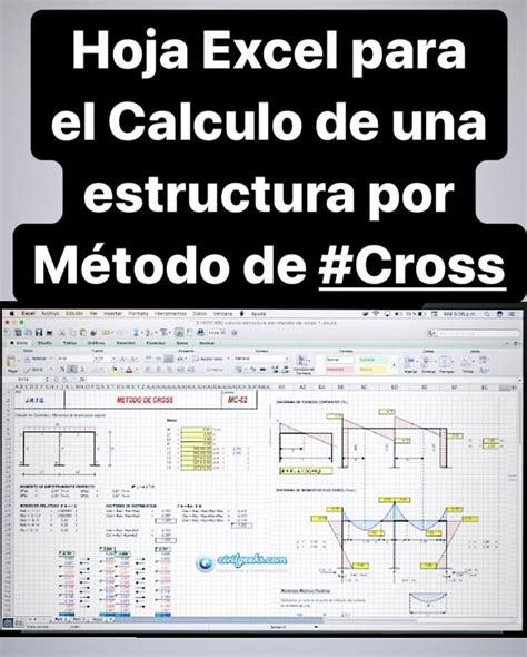 Hoja Excel Para El Calculo De Una Estructura Por M Todo De Cross