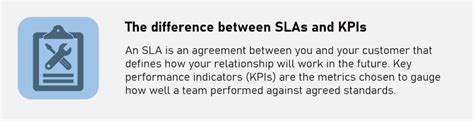 How To Measure Your Sla 5 Metrics You Should Be Monitoring And