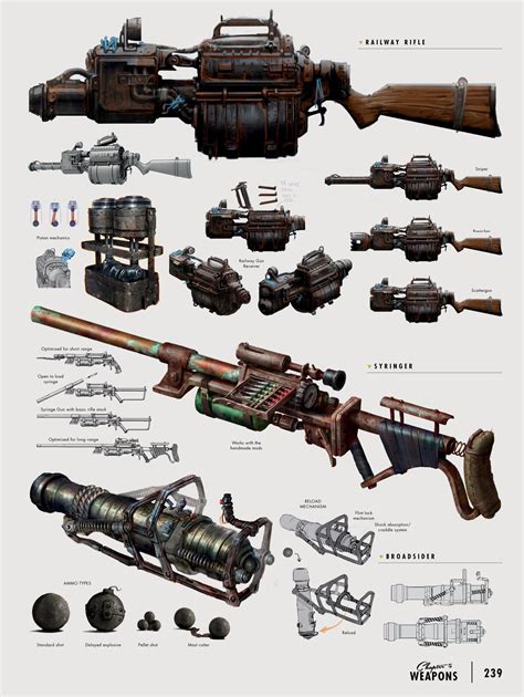Пин на доске Fallout 4 Concepts