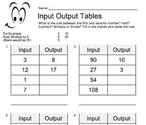 Input Output Math Worksheets Nd Grade Brent Acosta S Math Worksheets