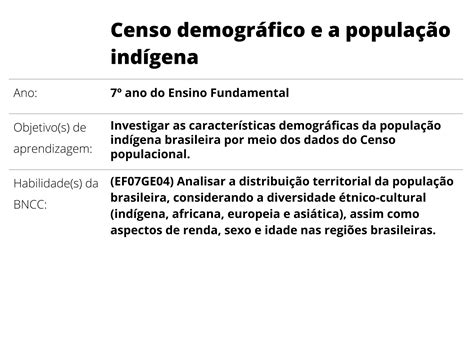 Censo demográfico e a população indígena Planos de aula 7º ano