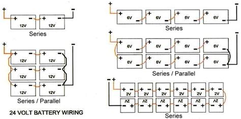 It is a continuous welding process. 94 Battery Wiring Diagrams