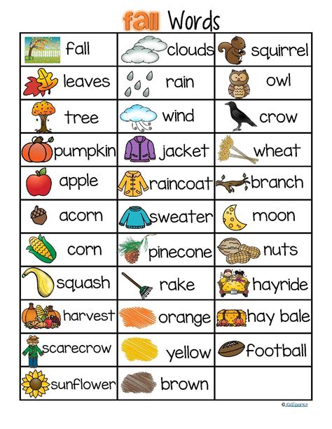Fall Autumn Vocabulary List 32 Words And Pictures Free Fall Preschool