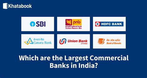 Top 10 Largest Commercial Banks In India And Their Functionalities
