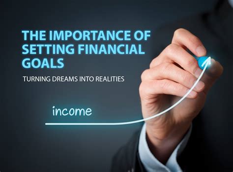 The Importance of Setting Financial Goals Turning Dreams into Realities ...