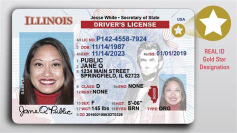Drivers License Font Illinois Ctlimfa