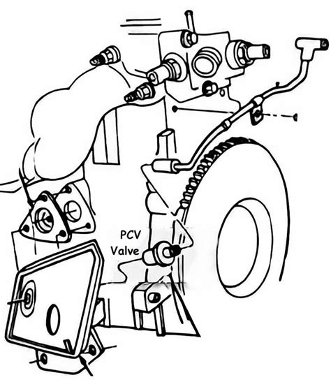 How To Replace A Pcv Valve In The Garage With