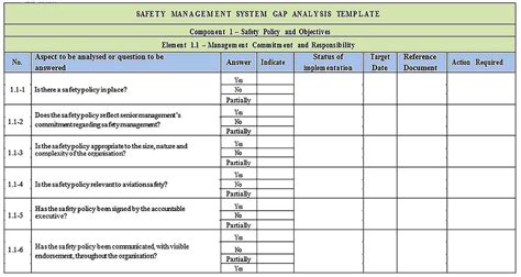 Sample Free Gap Analysis Template Analysis Safety Management System