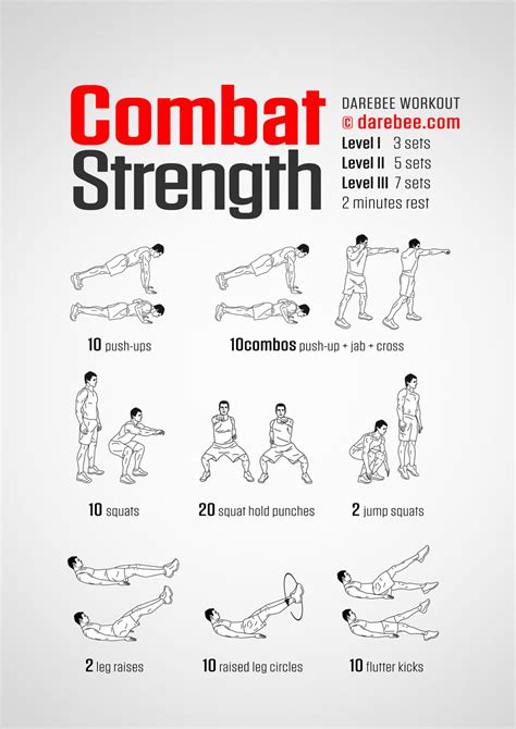 Combat Fitness Workouts Blog Dandk