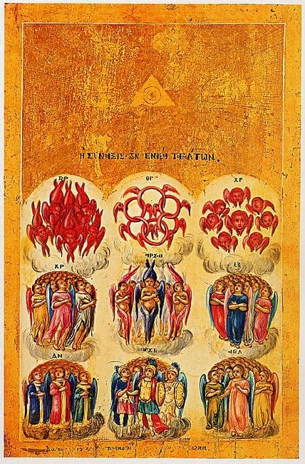 Artefact Orthodox Icon Depicting The Nine Orders Of Angels No Idea