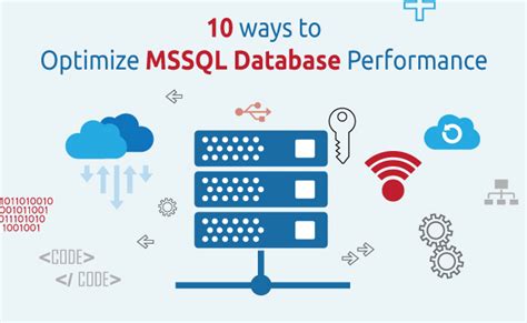 10 Ways To Optimize Mssql Database Performance