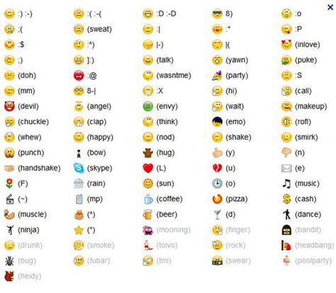 And while some emoji meanings are simple, others have a secret double meaning that needs to be deciphered, and some are quite complicated. https://i.pinimg.com/736x/3b/05/e4 ...