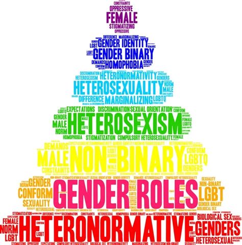 Gender Roles Word Cloud — Stock Vector © Arloo 175574906 Free Download Nude Photo Gallery