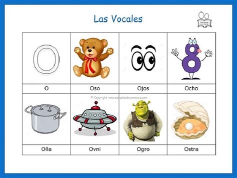 Palabras Que Inician Con La Vocal O Vocales Para Niños Temas
