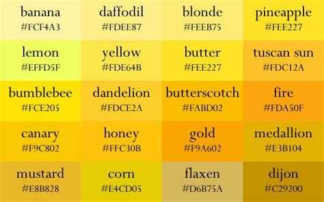 Color Names Now In Gradient Order Color Palette Yellow Color Names