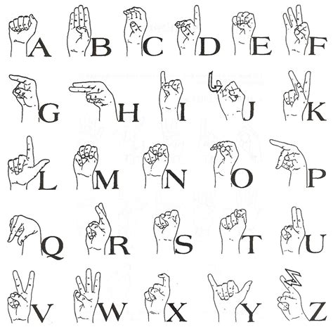 10 Sign Language Worksheets Worksheets Decoomo