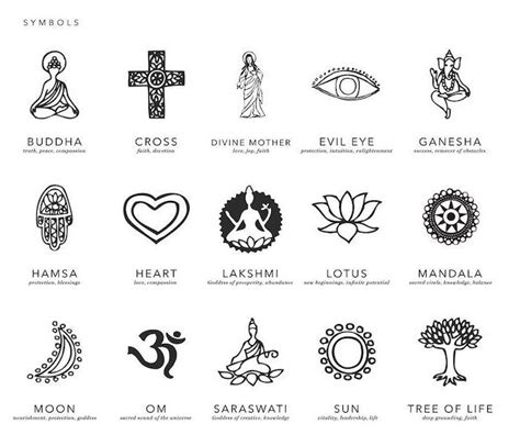 1001 Ideas For Spiritual Tattoos To Unlock Your Chakras