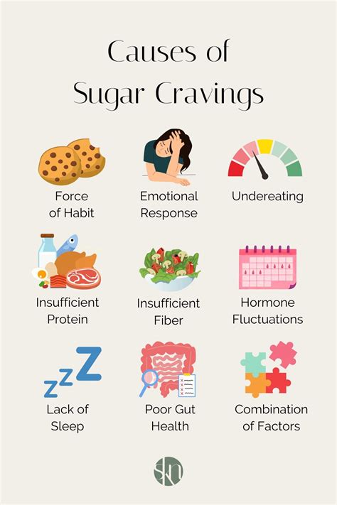 8 Causes Of Sugar Cravings Stephanie Kay Nutrition