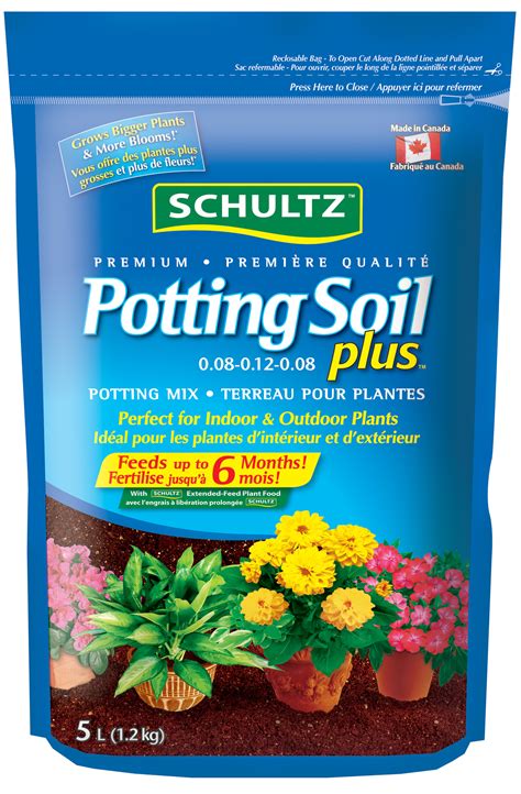 Menards Potting Soil